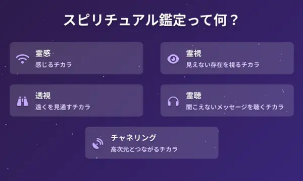 電話占いピュアリ,スピリチュアル,占い師