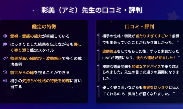 電話占いピュアリ,彩美(アミ)先生