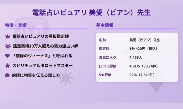電話占いピュアリ,美愛(ビアン)先生