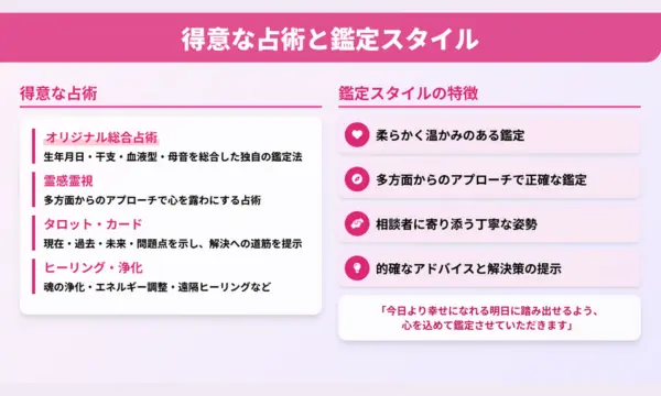 電話占いピュアリ,咲耶ローズマリー先生