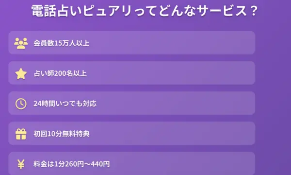 電話占いピュアリ,スピリチュアル,占い師