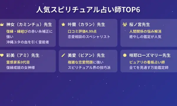 電話占いピュアリ,スピリチュアル,占い師