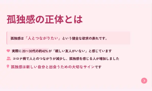 一人暮らし,孤独,友達いない