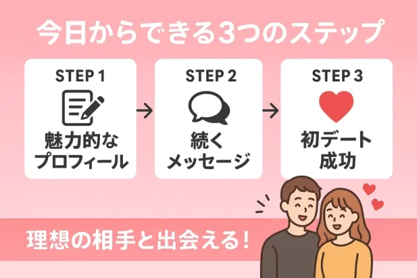 ペアーズ,デメリット
