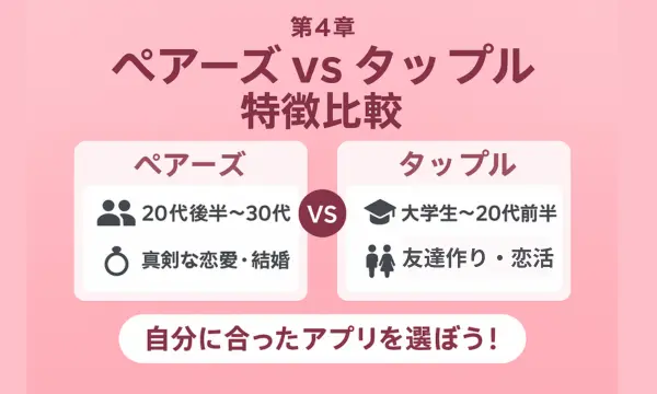 ペアーズ,デメリット